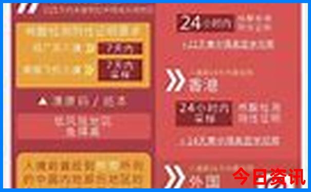 武汉附近的旅游景点哪里最好